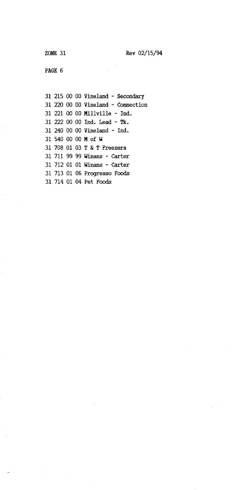 Conrail 1994 Philadelphia Div Volume 3 ZTS Zone-Track-Spot Maps PDF Pages on DVD