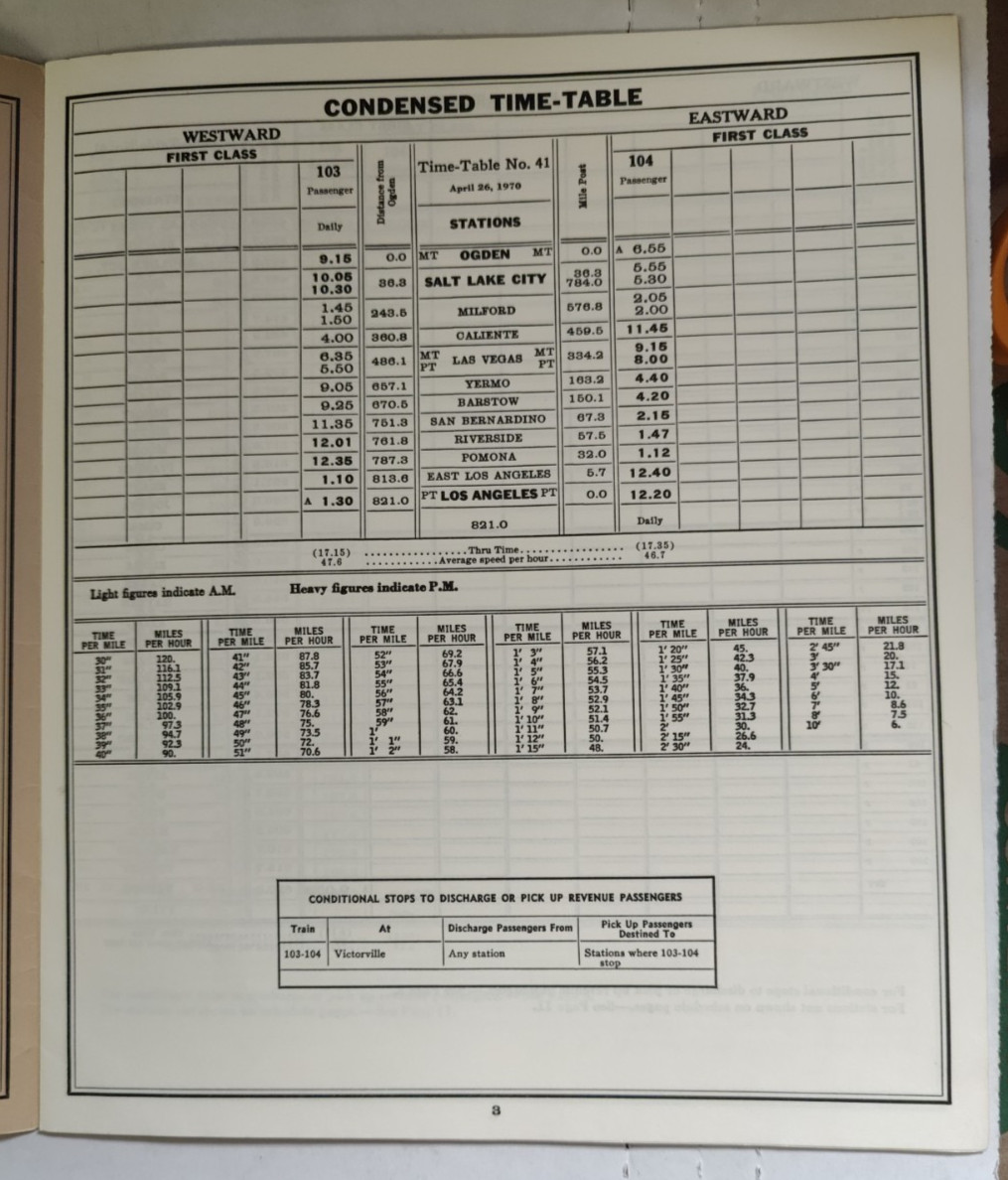 Vintage Railroad Maps, Railroad Timetable. See Discussion; Good Cond.