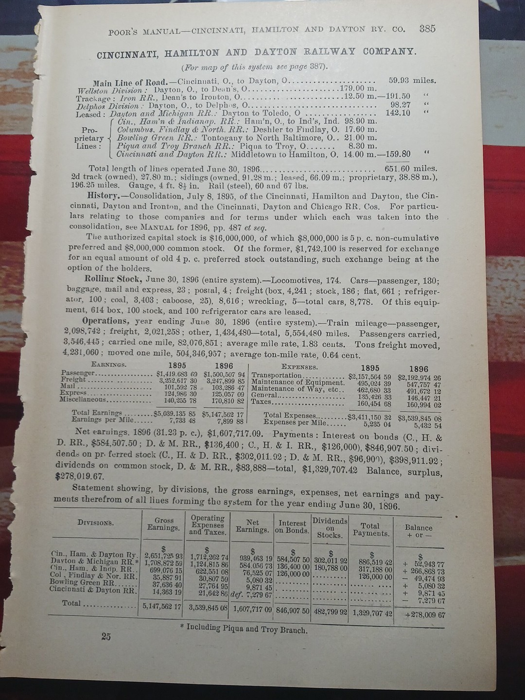 1897 Train Route Map + Report CINCINNATI HAMILTON & DAYTON RAILROAD Ironton OHIO