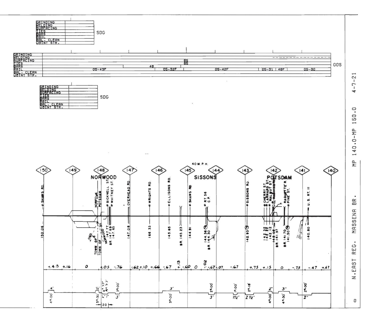 Penn Central 1970 Mohawk Division Track Chart PDF Pages on DVD