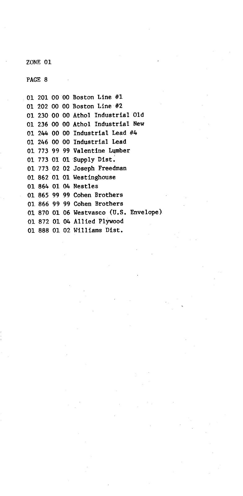 Conrail 1987 New England Division V2 Zone-Track-Spot “ZTS” Maps PDF Pages on DVD