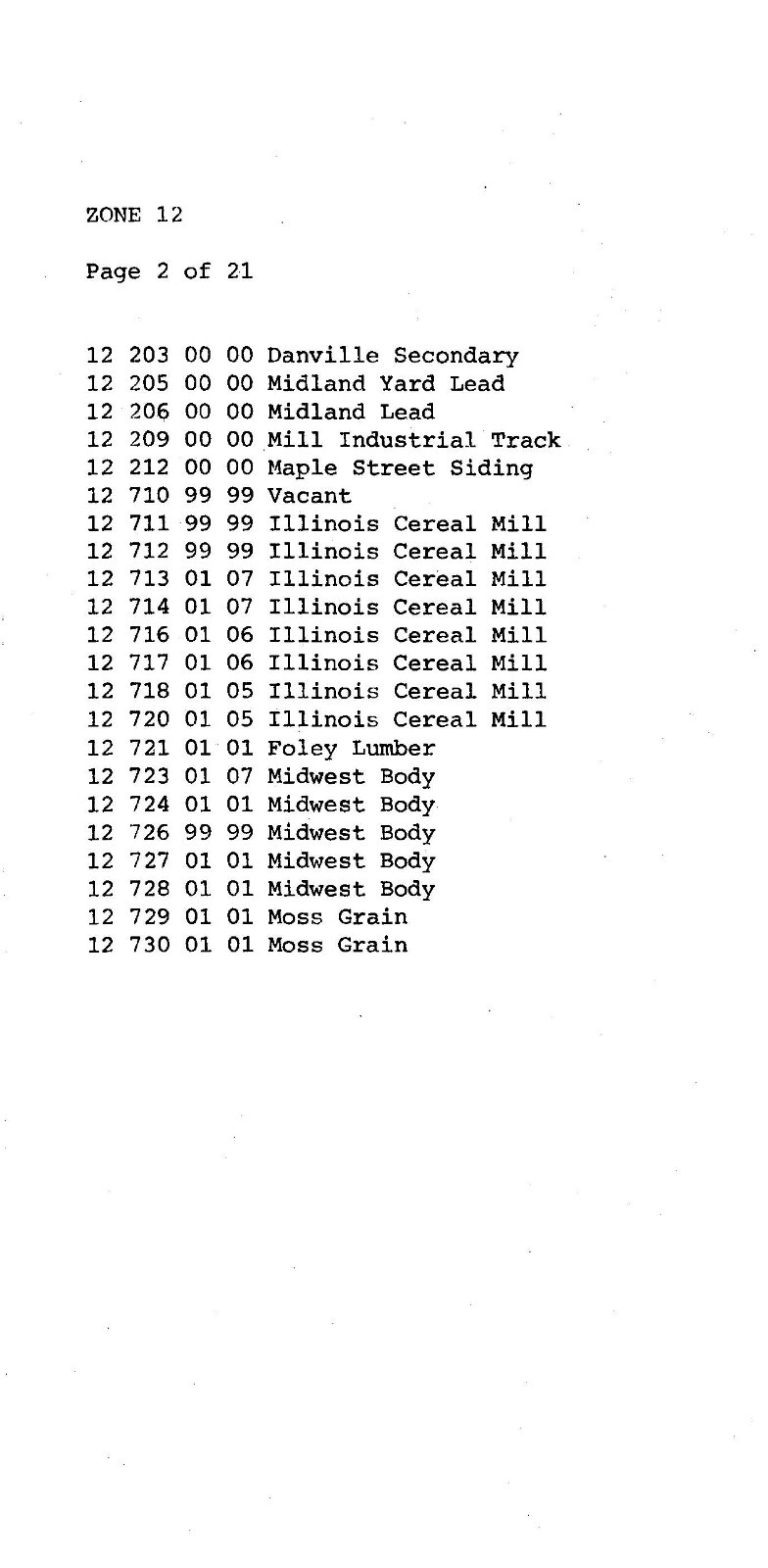 Conrail 1984 Southwest Division Zone-Track-Spot “ZTS” Maps PDF Pages on DVD