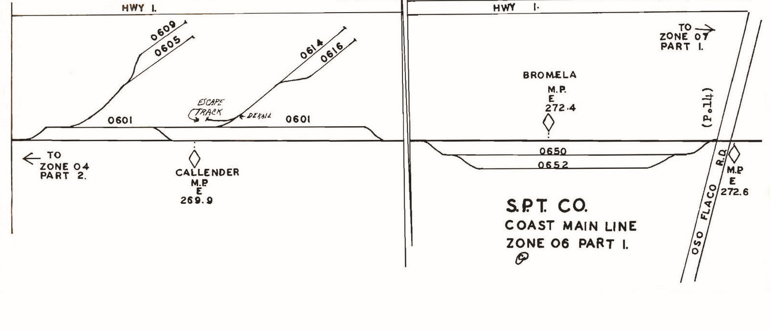 Southern Pacific RR 1979 S.L.O. to Gaviota S.P.I.N.S. Zones 2-28PDF pages on DVD