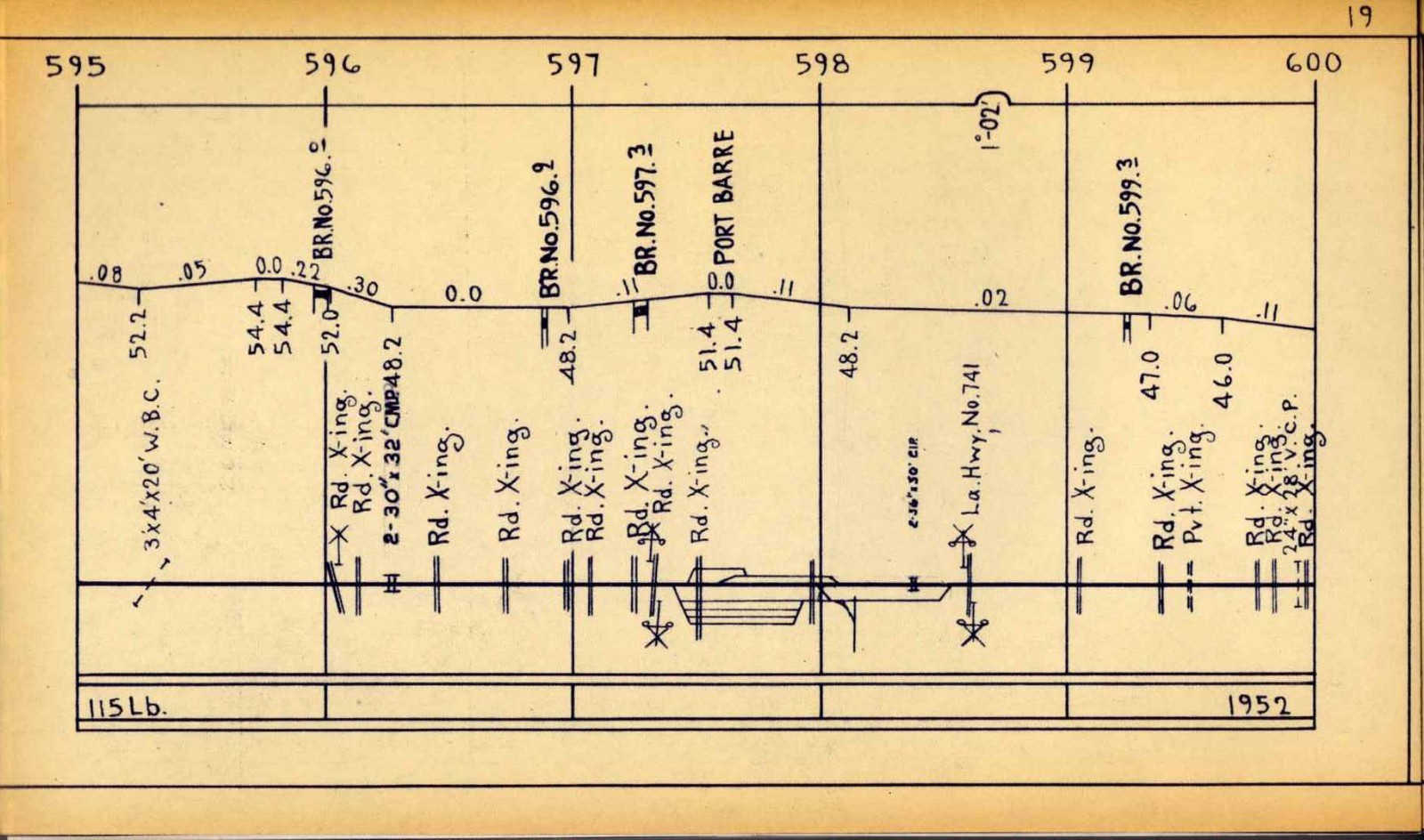 Missouri Pacific 1964 DeQuincy Div Beaumont Condensed Profile PDF Pages on DVD
