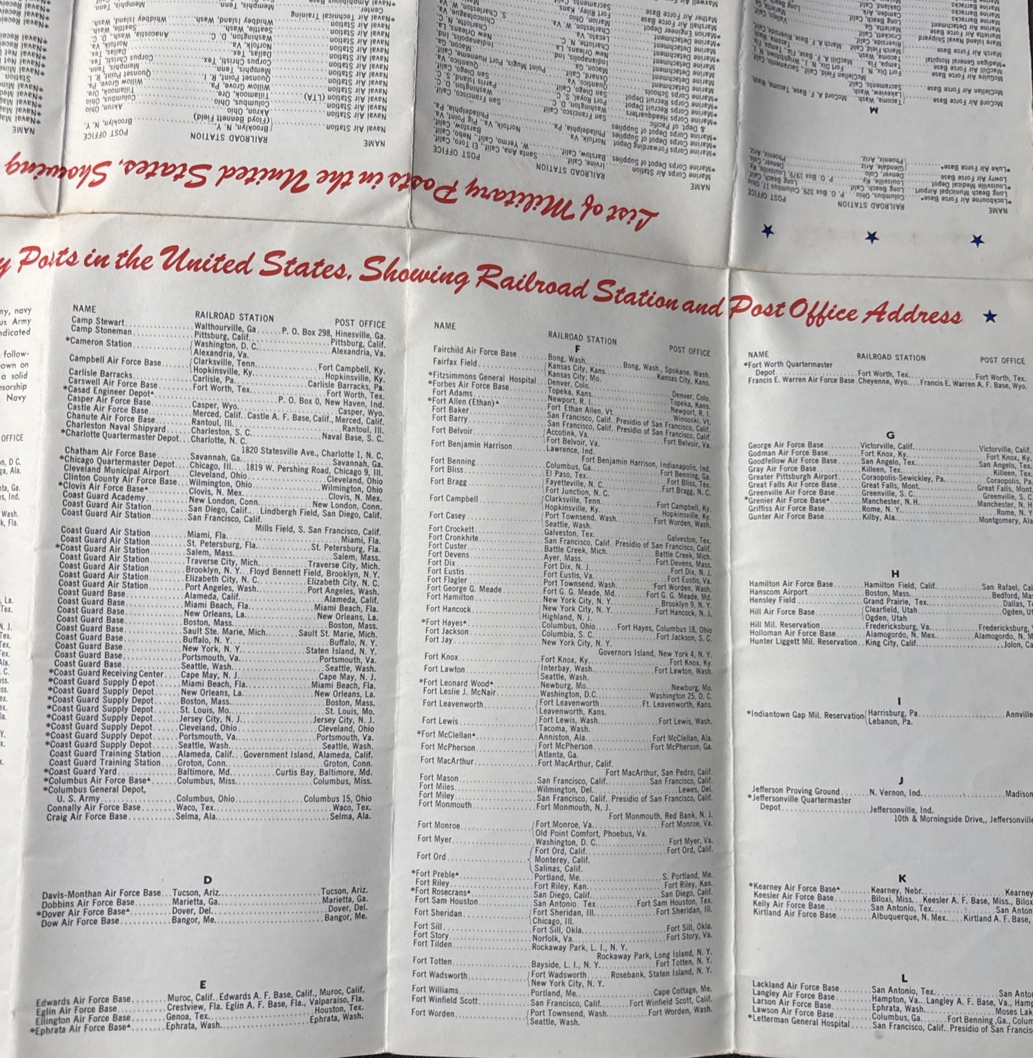 Vintage Union Pacific Railroad Military Map 1950 First Edition