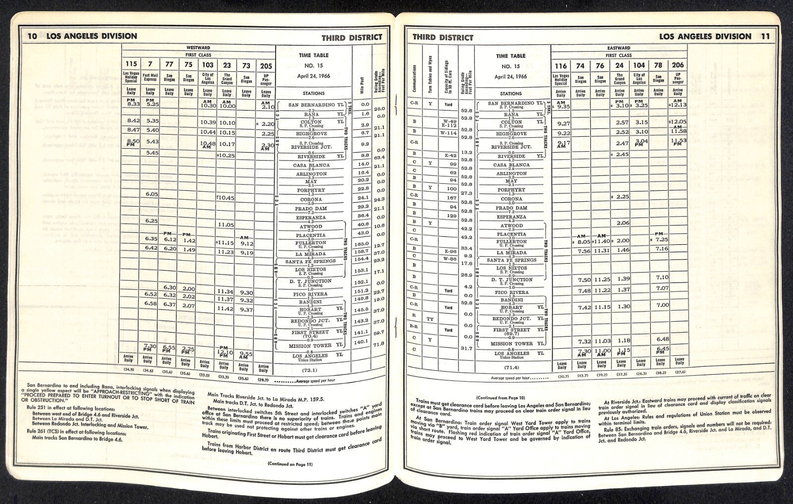 1966 UNFOLDED Atchison, Topeka and Santa Fe Railway Emp. Time Table No. 15 19pp