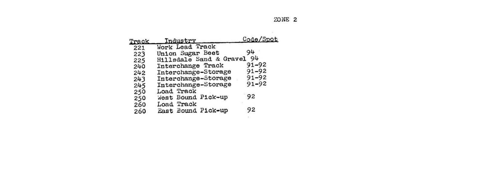 Southern Pacific RR 1973 Coast Line Gilroy to Goldtree SPINS PDF pages on DVD