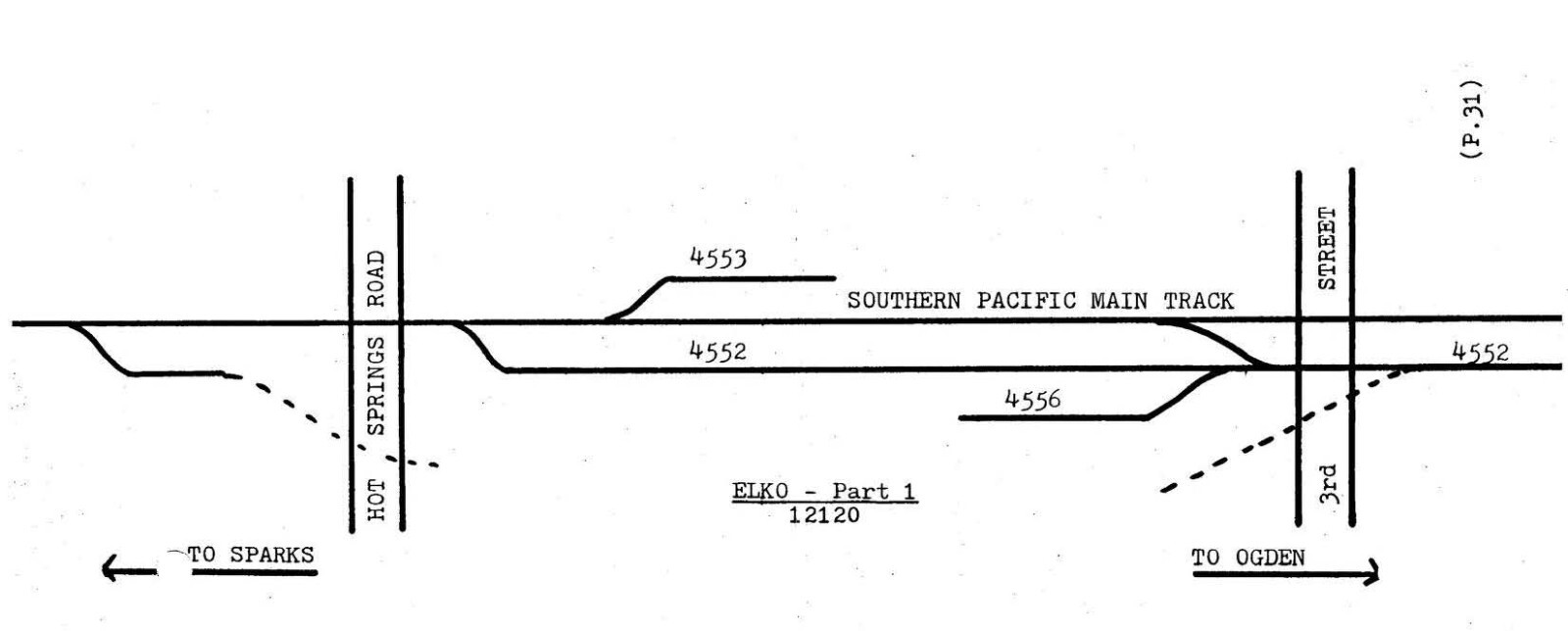 Southern Pacific RR 1981 Salt Lake Div Paired Territory SPINS PDF pages on DVD