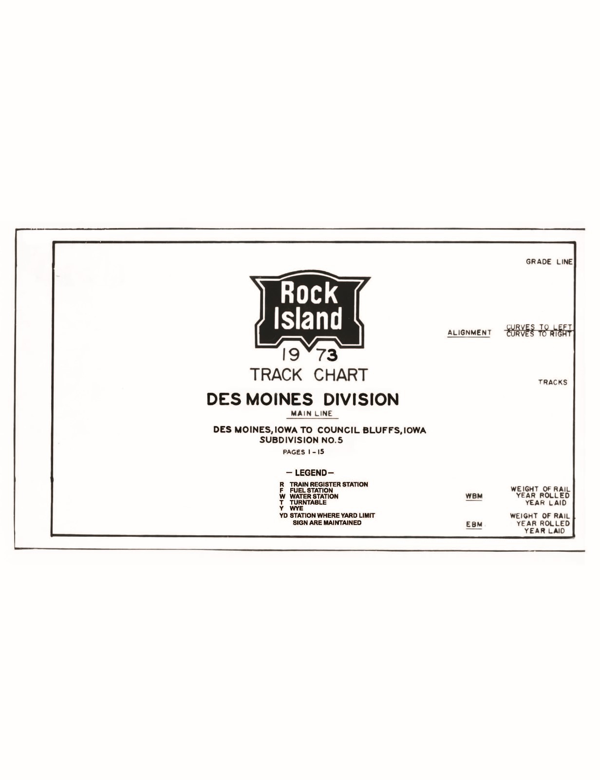 Rock Island 1973 Des Moines Division Track Chart Pages on DVD