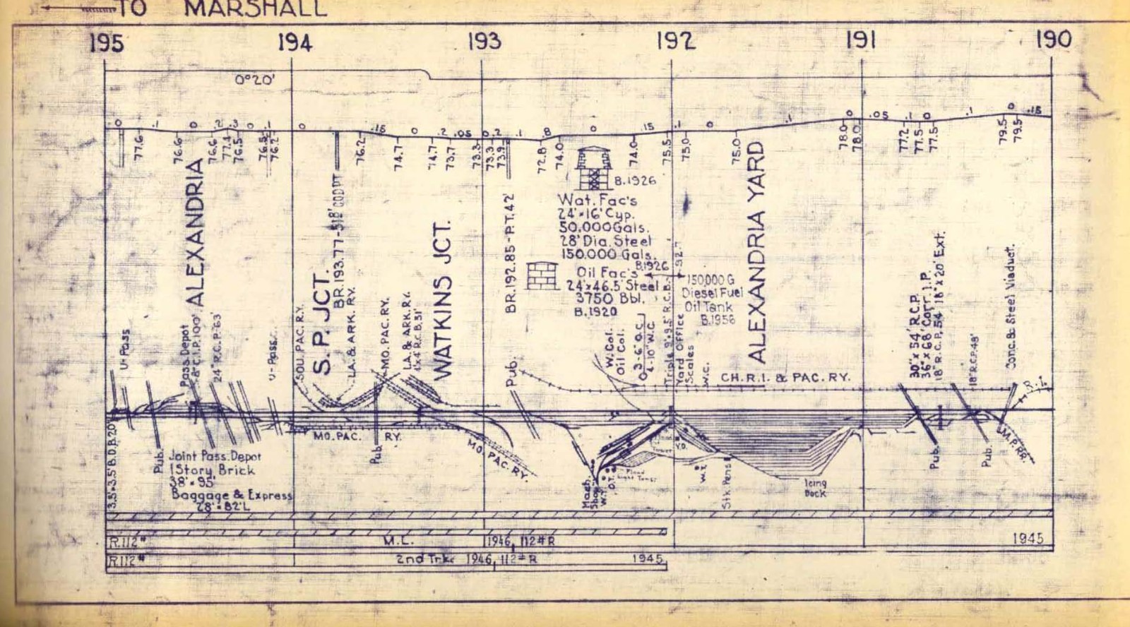 Missouri Pacific 1970 DeQuincy Div Alexandria Condensed Profile PDF Pages on DVD