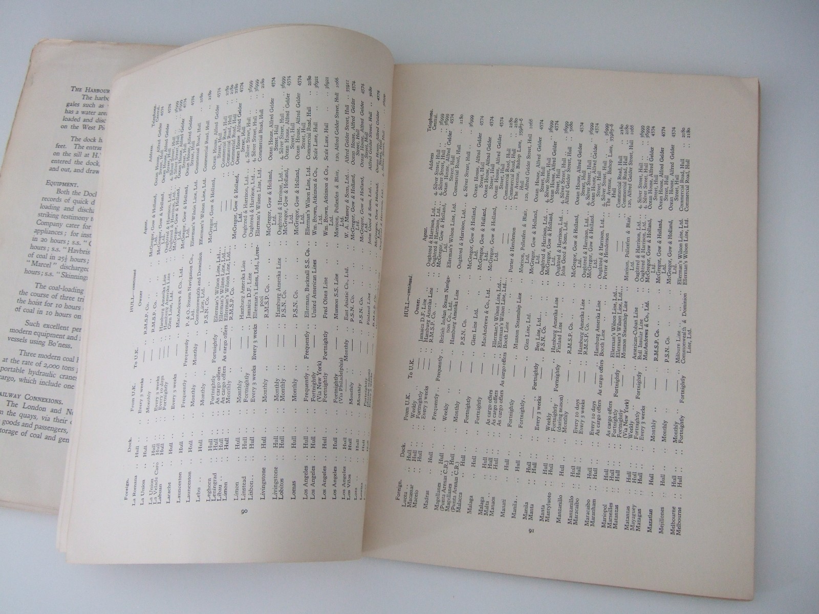 1932 Ports of the LNER Book. 9 Fold-Out Plans. Dock Information. Incomplete