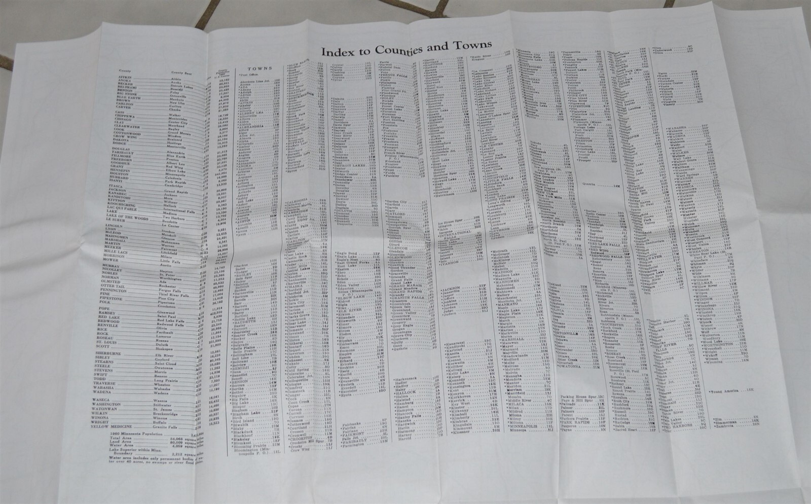 Vintage Northern Pacific Railroad map Minnesota 38″x 22 1/2″ in paper sleeve
