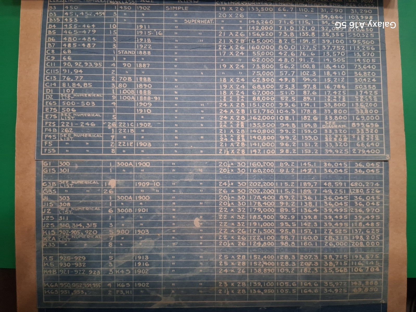 CHICAGO GREAT WESTERN RAILROAD 2-6-0 LOCOMOTIVE #107 ORIG 1924 BLUEPRINT DATA