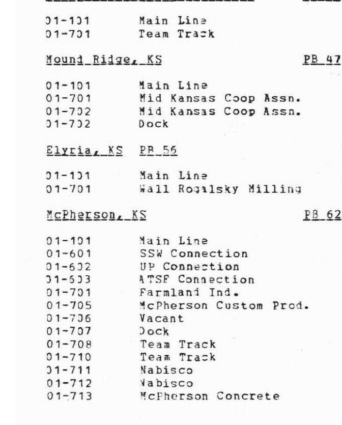 Missouri Pacific 1982 Wichita, KS McPherson Subdivision ZTS PDF Pages on DVD
