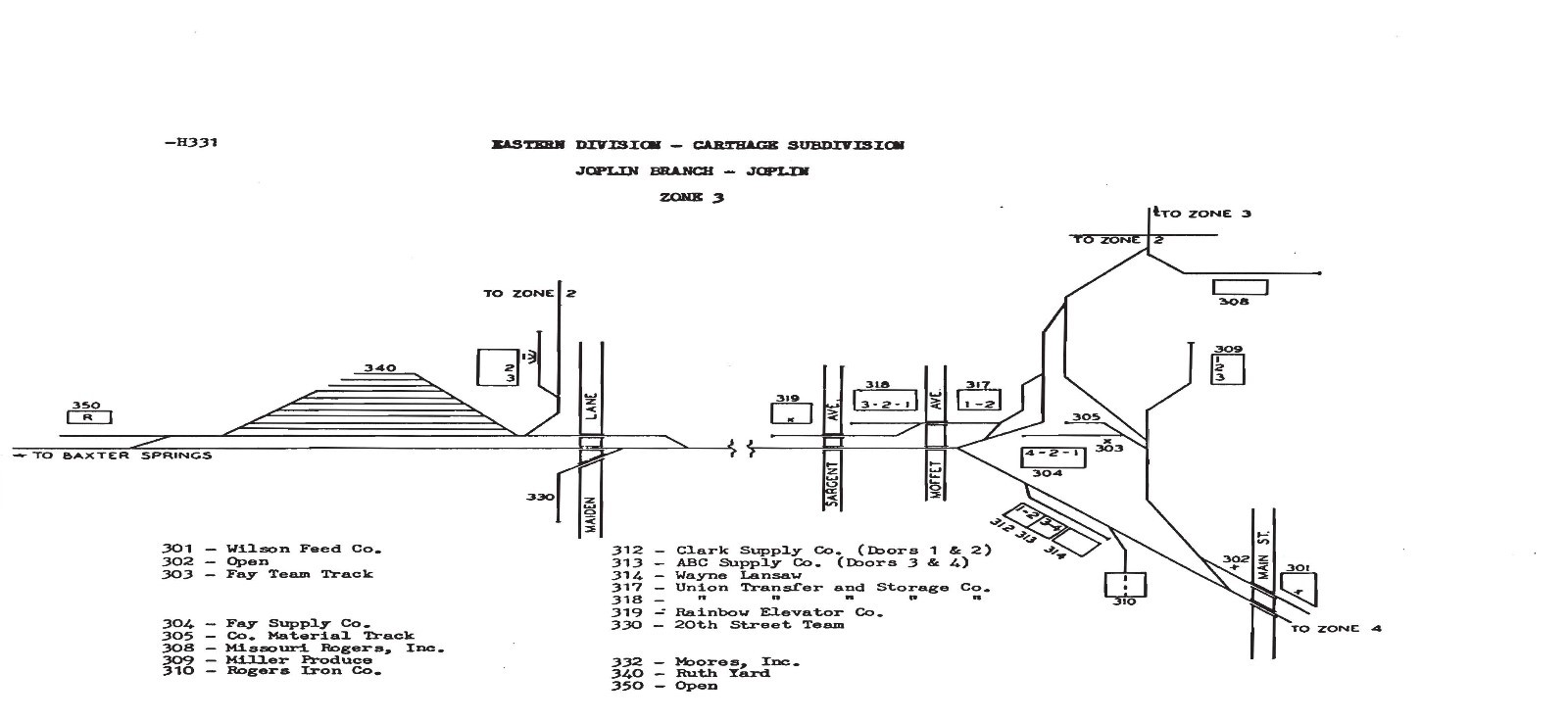St Louis San Francisco Frisco Eastern Div Industry Track Schematics Pages on DVD