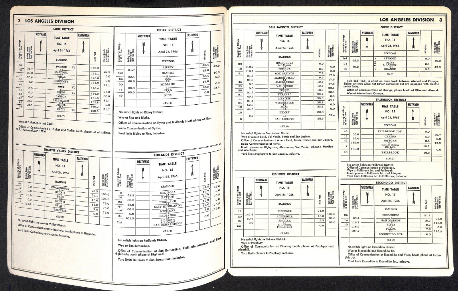 1966 UNFOLDED Atchison, Topeka and Santa Fe Railway Emp. Time Table No. 15 19pp