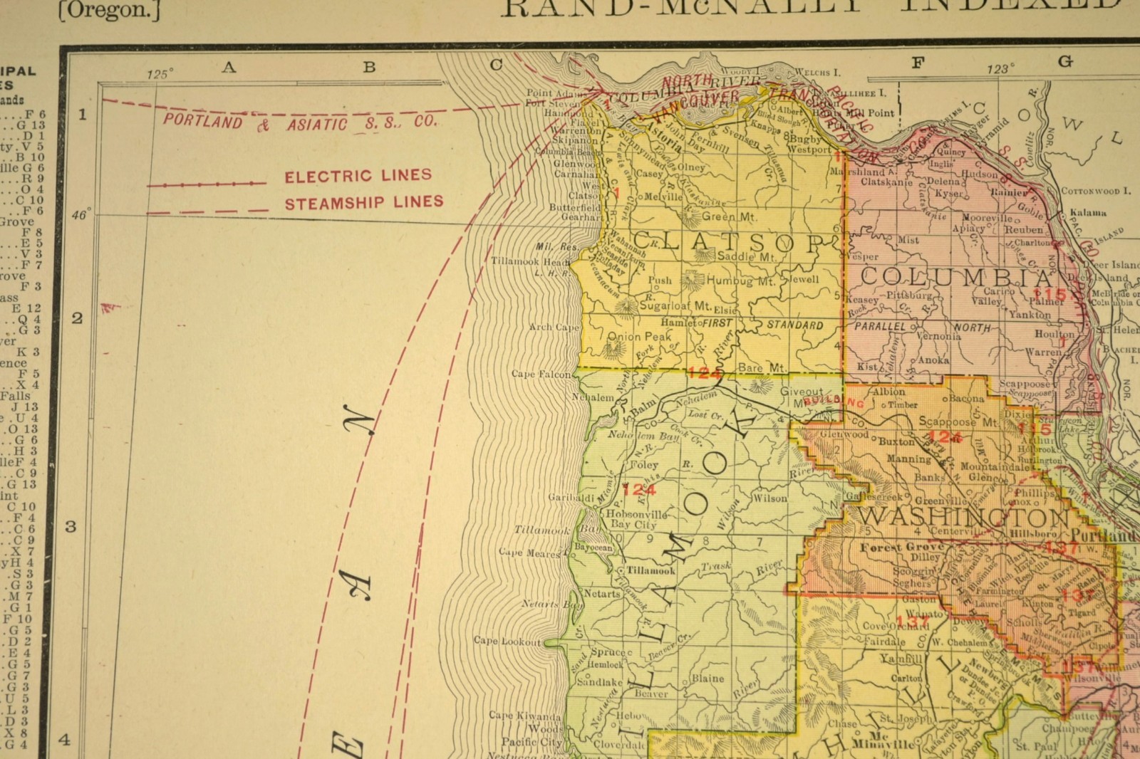 1911 Antique Map of Oregon Railroad Map ORIGINAL Southern Pacific Railroad DATED