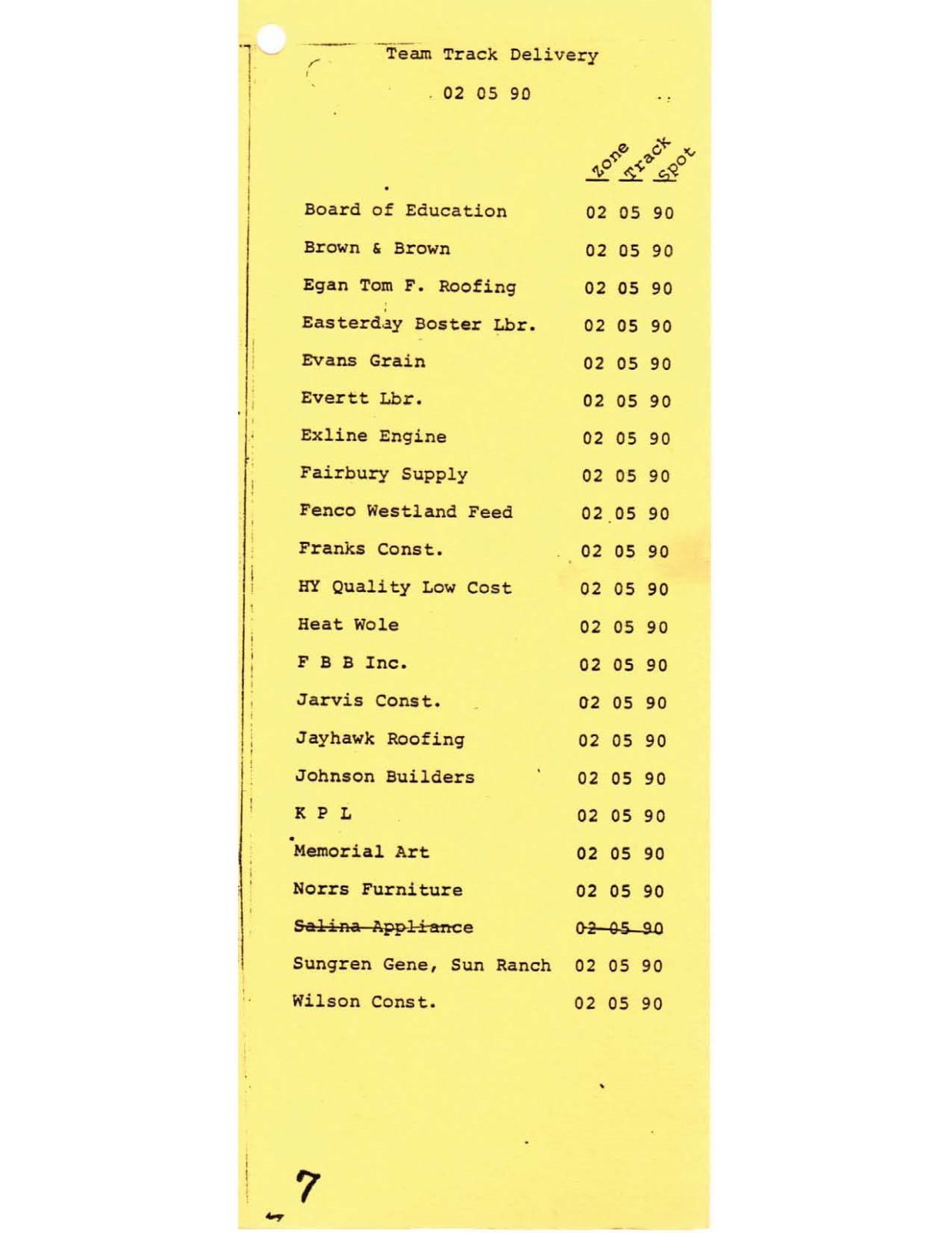 Union Pacific “SPOT-IT” Industry Track Guide Salina, Kansas, PDF pages on DVD