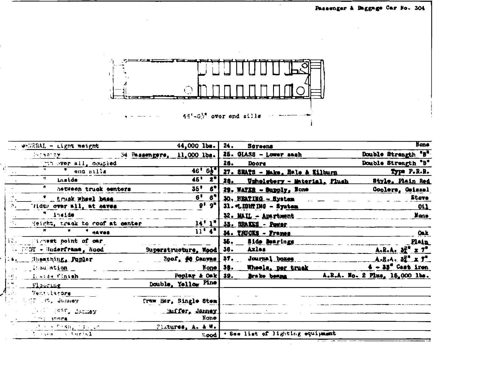 Western Maryland Railway 1959 Passenger Car Diagrams PDF Pages on DVD
