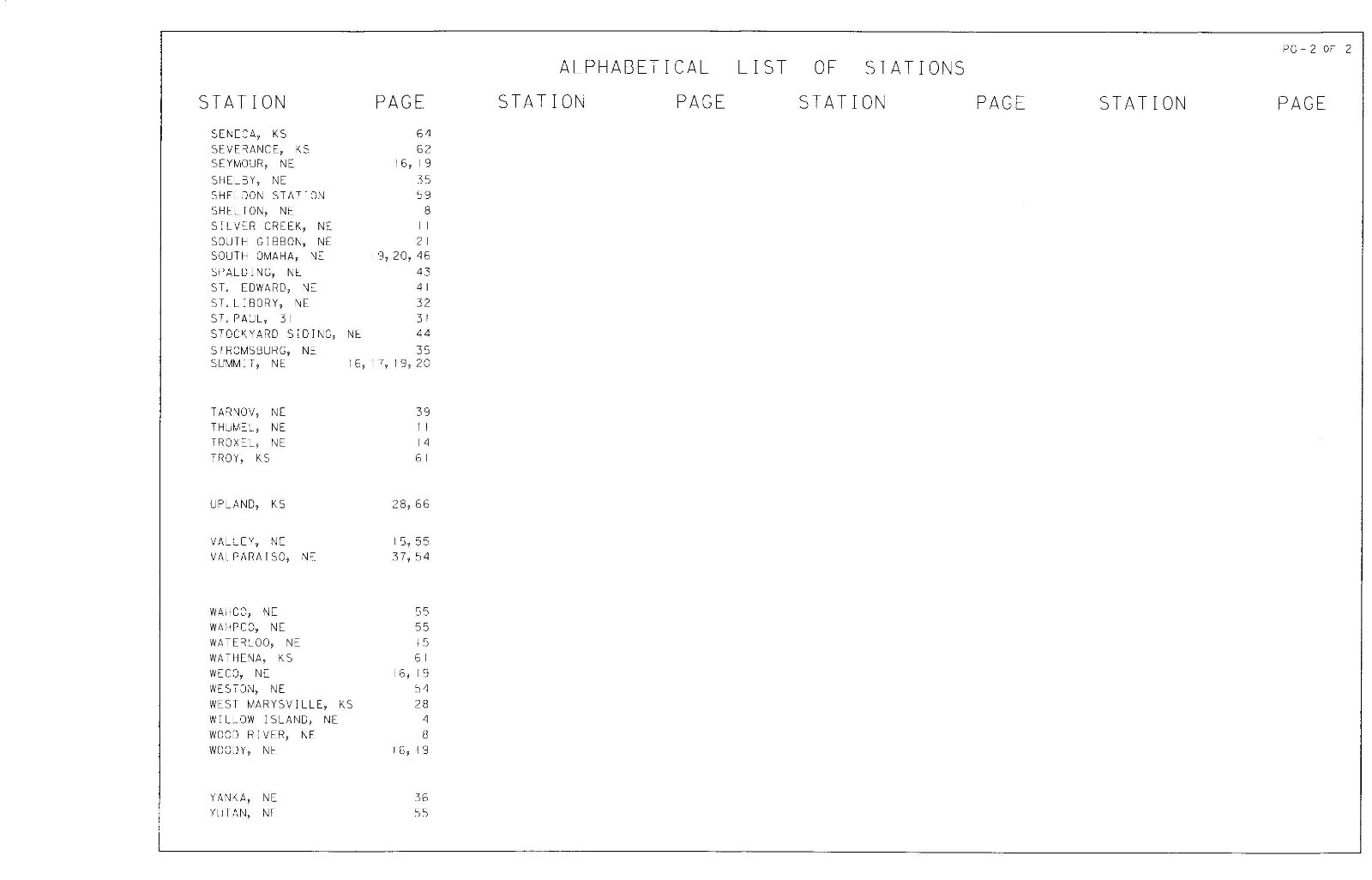 Union Pacific 1990 Nebraska Division – 6 Condensed Profile PDF Pages on DVD