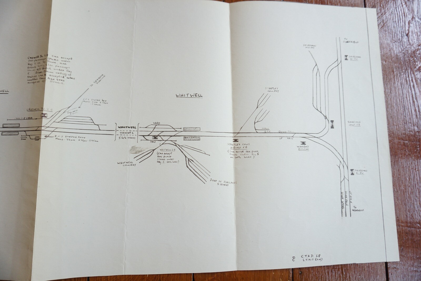 1958 Shirebrook Whitwell Langwith Eastern Region Railway Route Map