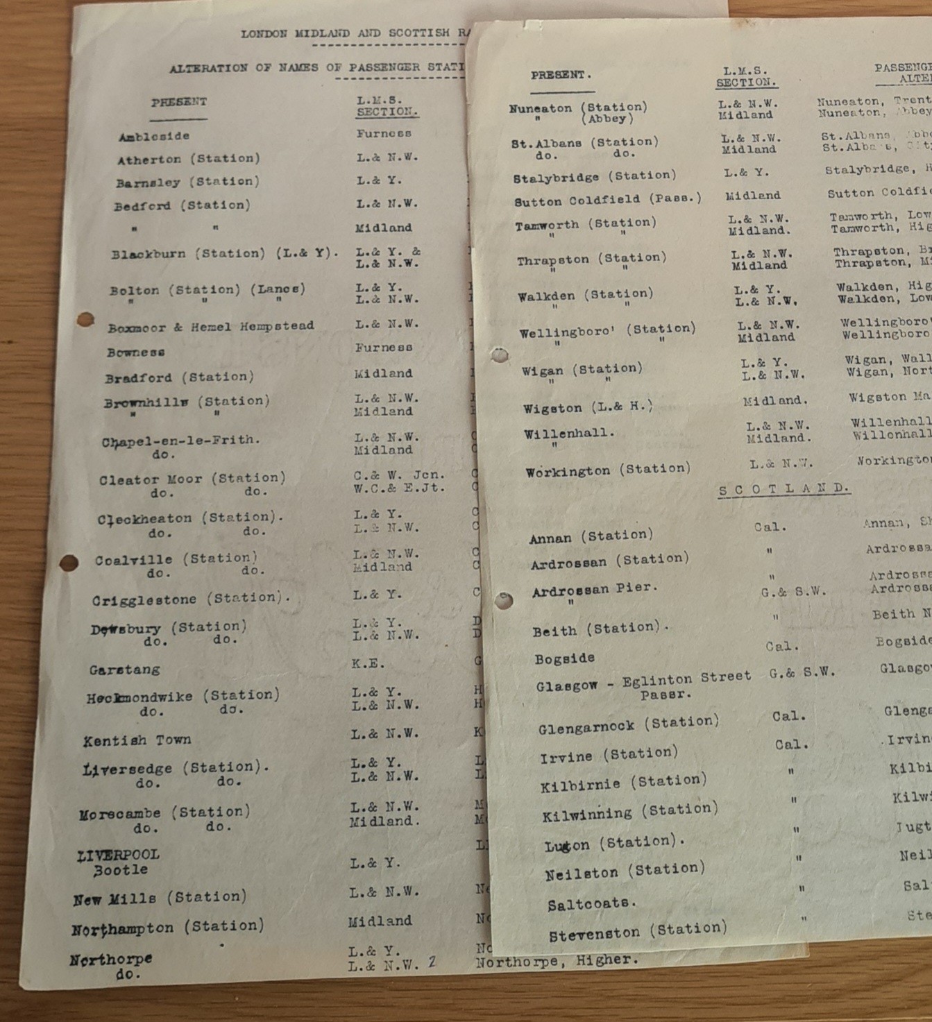 1924 LMS Railway Stations Alterations Printed bemrose & sons derby Holographic