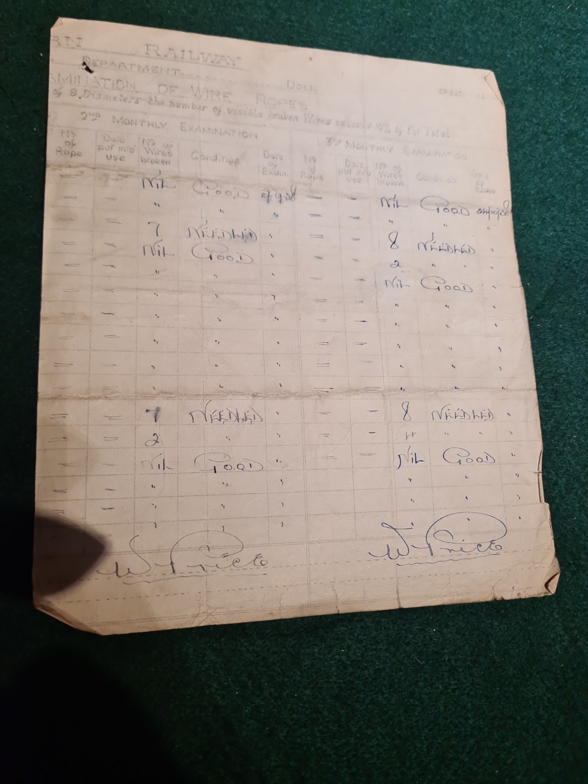 GWR Railway Barry Docks – Tipping 1947 – High level Section & 1938 info