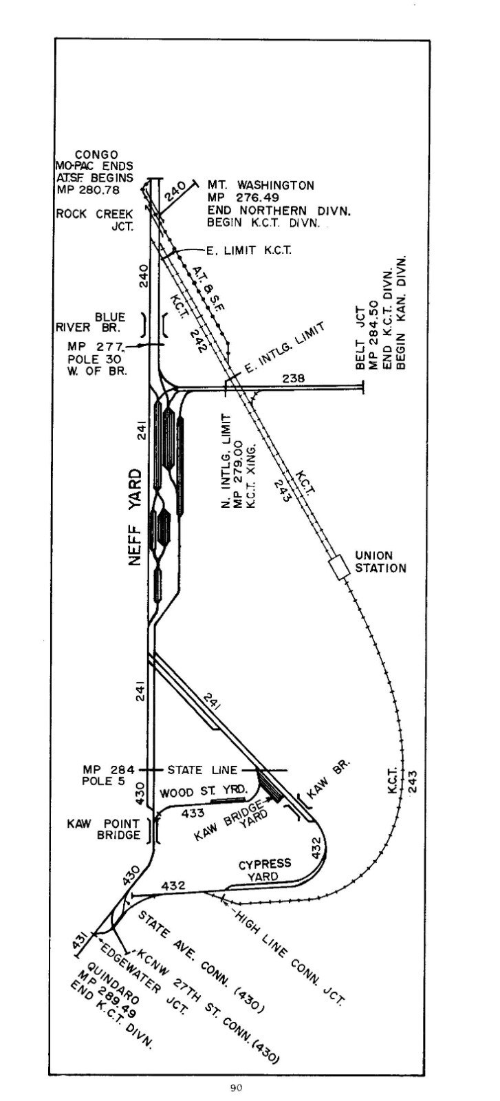 Missouri Pacific 1972 Roadway Foreman’s Guide PDF Pages on DVD