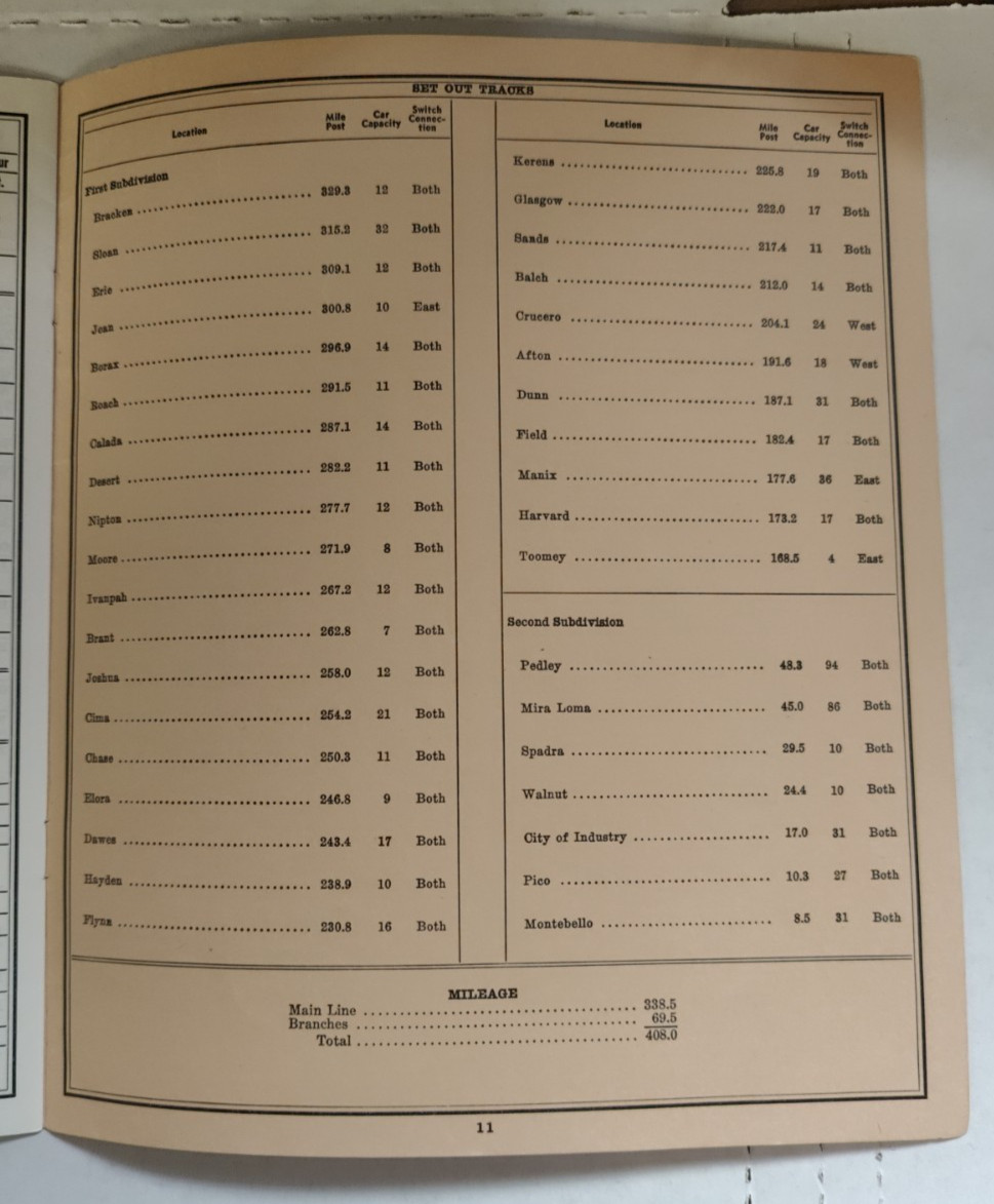 Vintage Railroad Maps, Railroad Timetable. See Discussion; Good Cond.