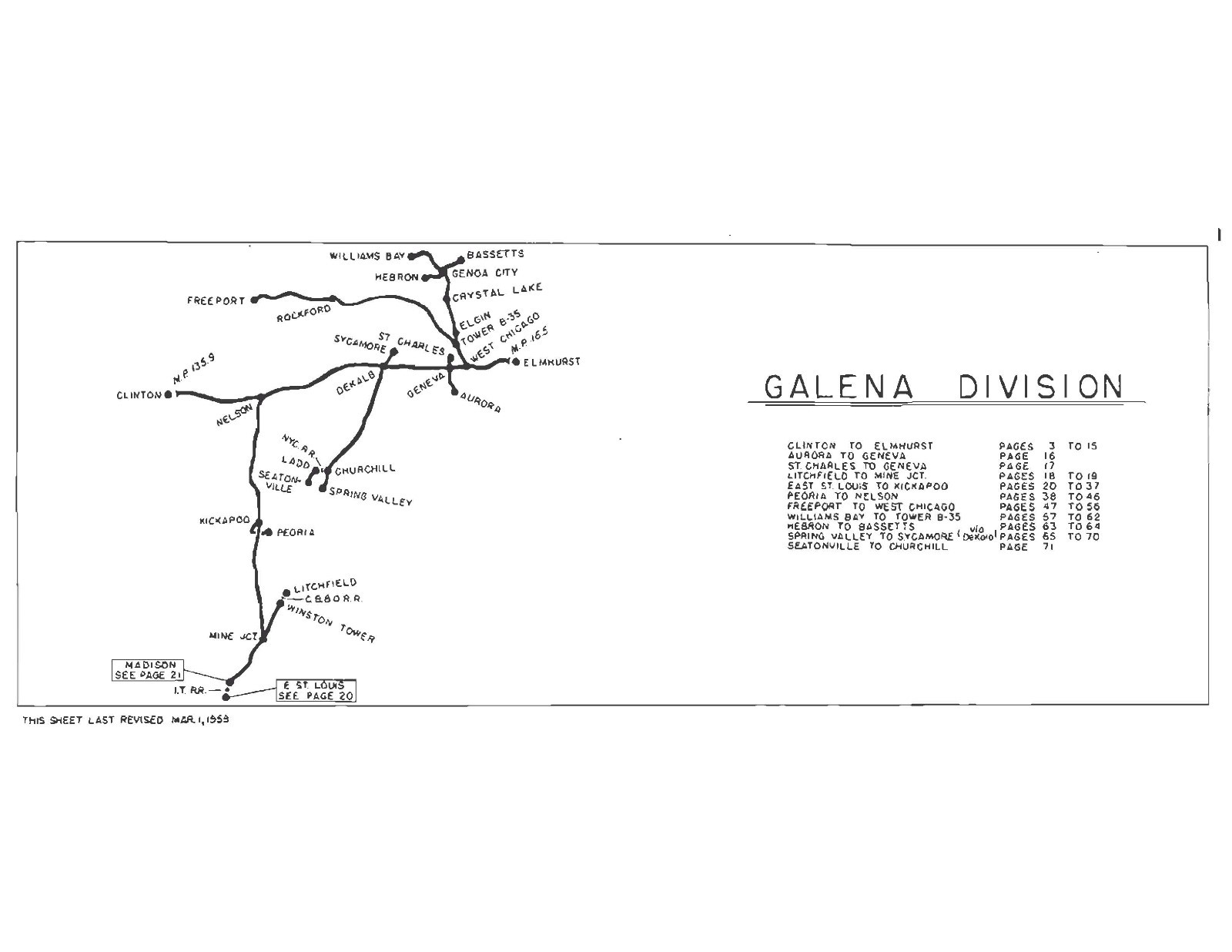 Chicago & Northwestern RR 1959 Galena Division Track Chart PDF Pages on DVD