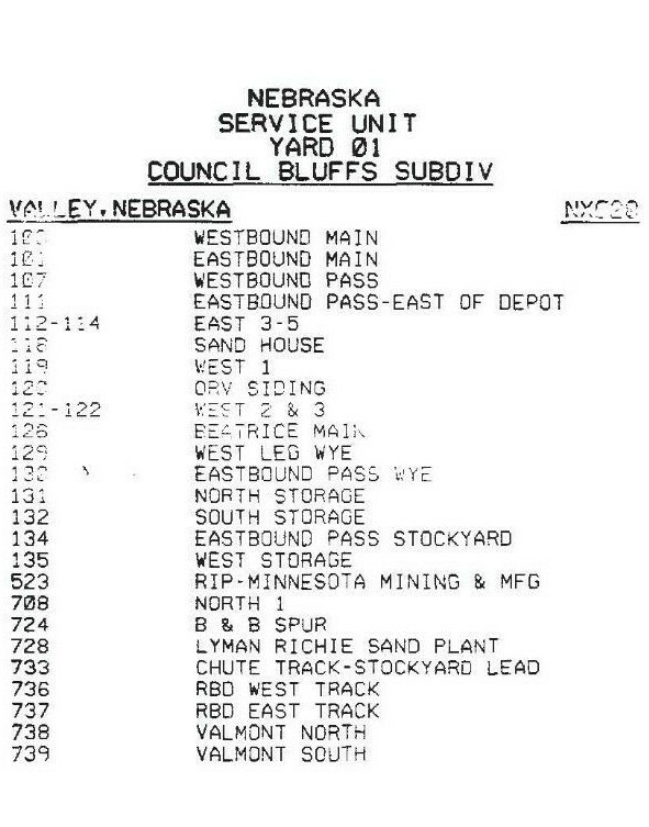 Union Pacific 1991 Nebraska Service Unit with Bailey Yard ZTS PDF pages on DVD