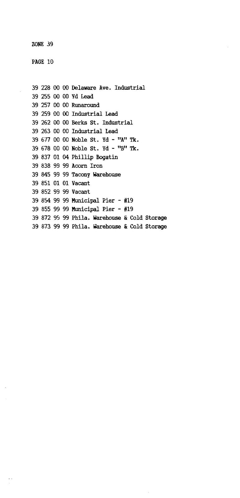 Conrail 1991 Philadelphia Div Volume 4 ZTS Zone-Track-Spot Maps PDF Pages on DVD