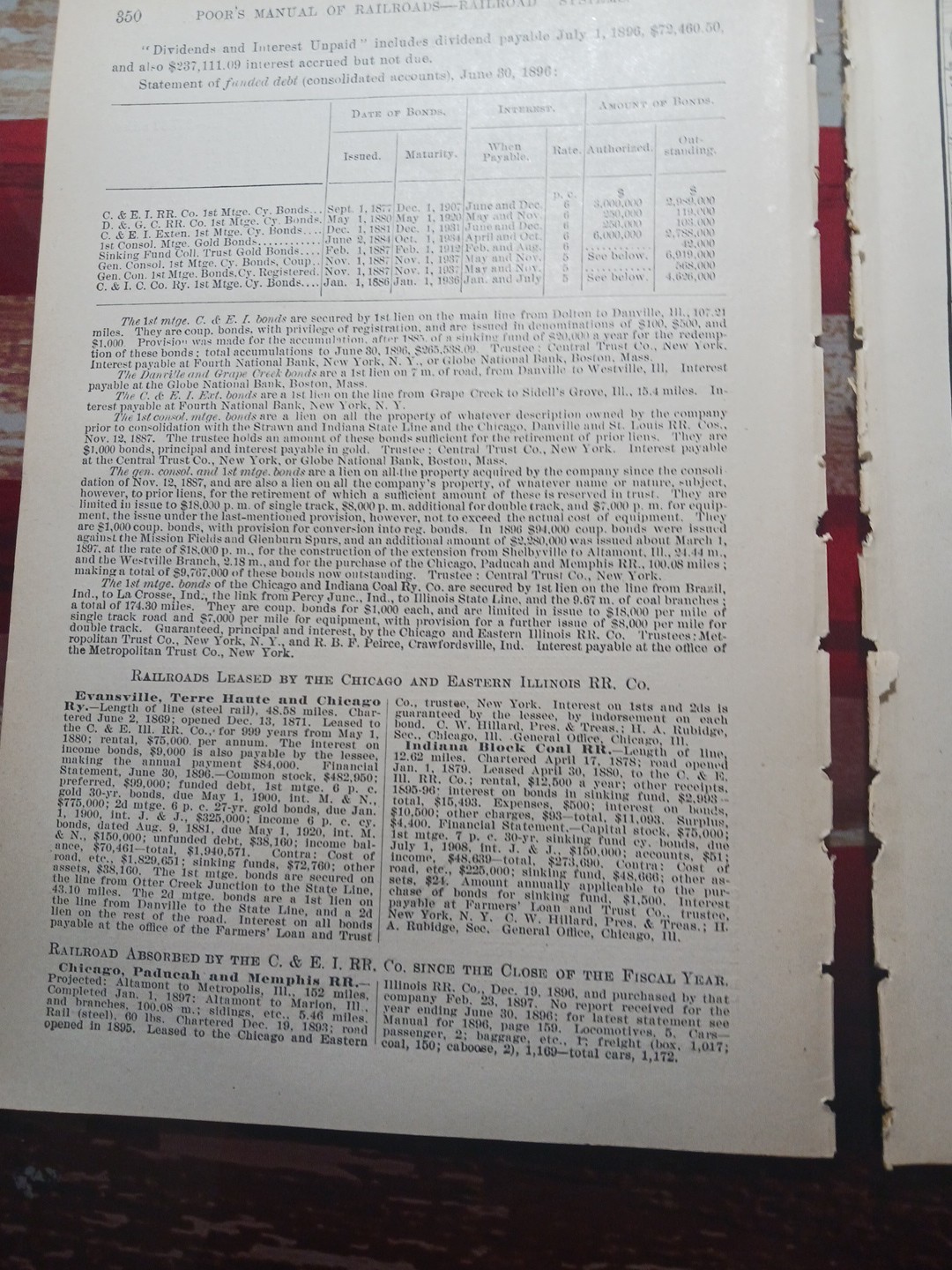 1897 Train Route Map + Report CHICAGO & EASTERN ILLINOIS RAILROAD Coal Fields