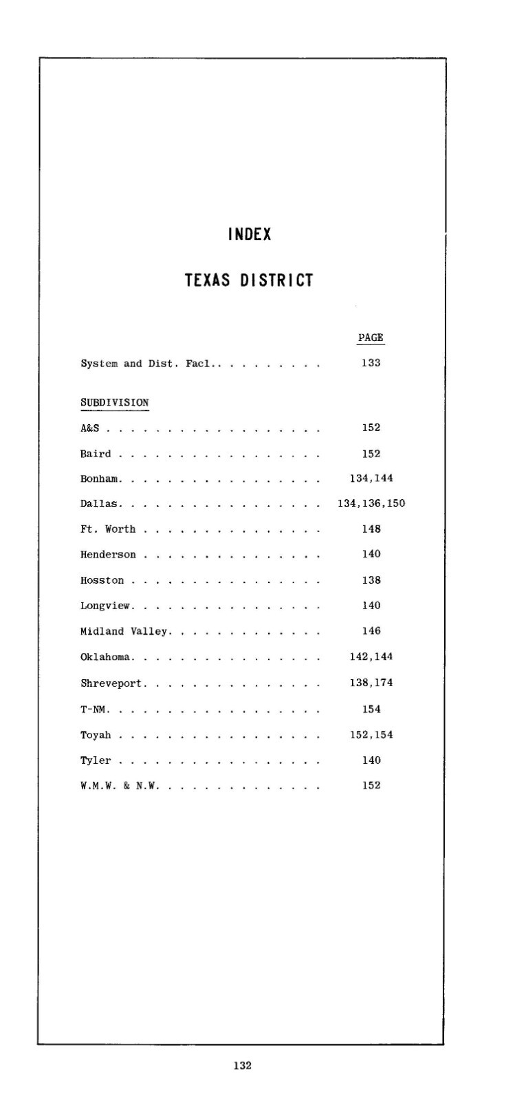 Missouri Pacific 1972 Roadway Foreman’s Guide PDF Pages on DVD