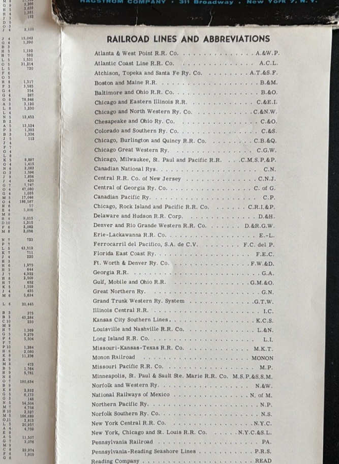 Vtg 1960s Hagstrom United States Map of Railroads and Lines 41″ x 27″ USA