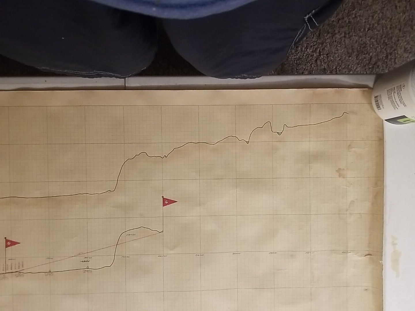 1922 Profile of R.P.I. Railroad Survey Map Chart The Glen to Watertown New York