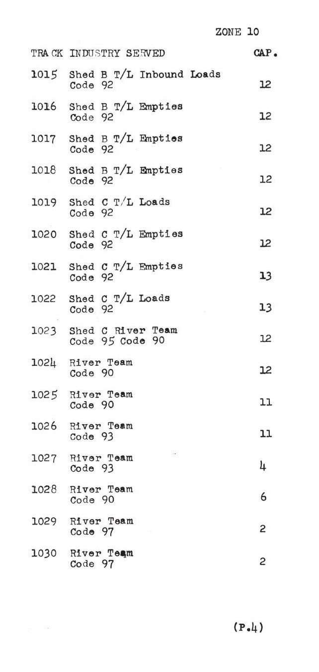 Southern Pacific RR 1975 Los Angeles Area SPINS Zones 10,11&12, PDF Pages on DVD