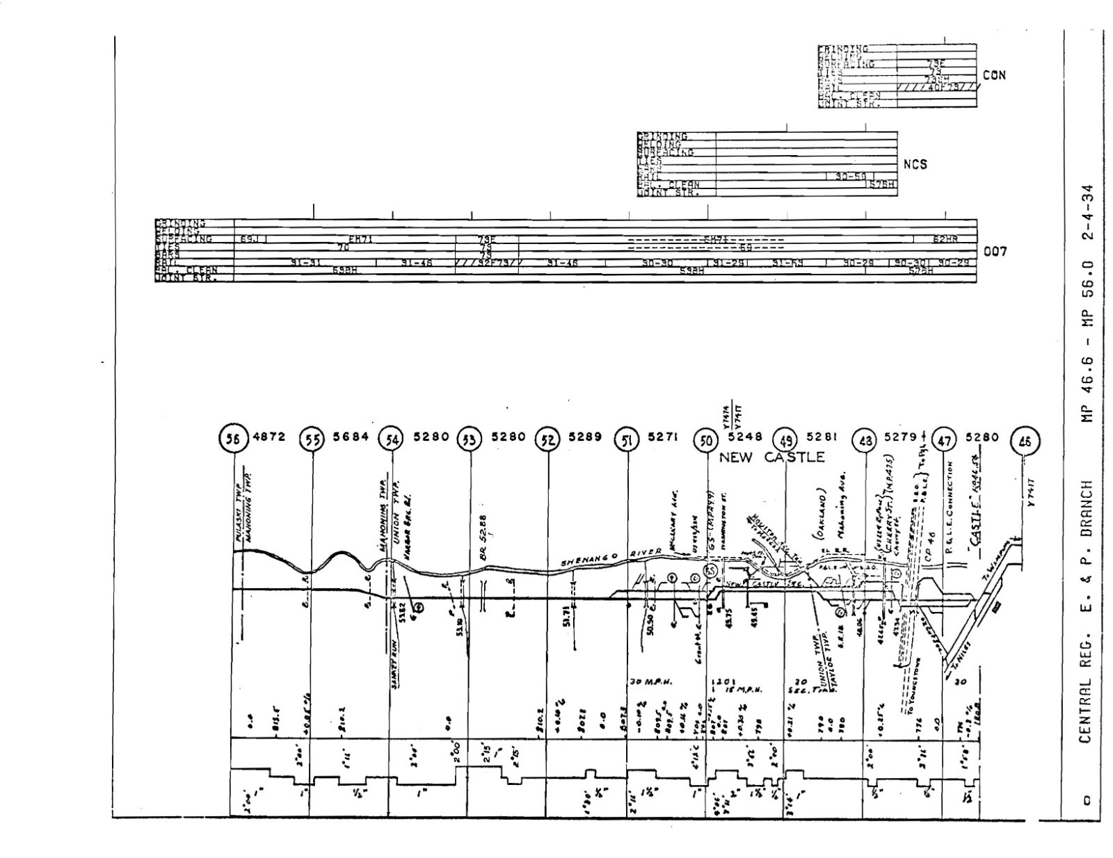 Penn Central 1973 Central Region Valley Division Track Chart PDF Pages on DVD