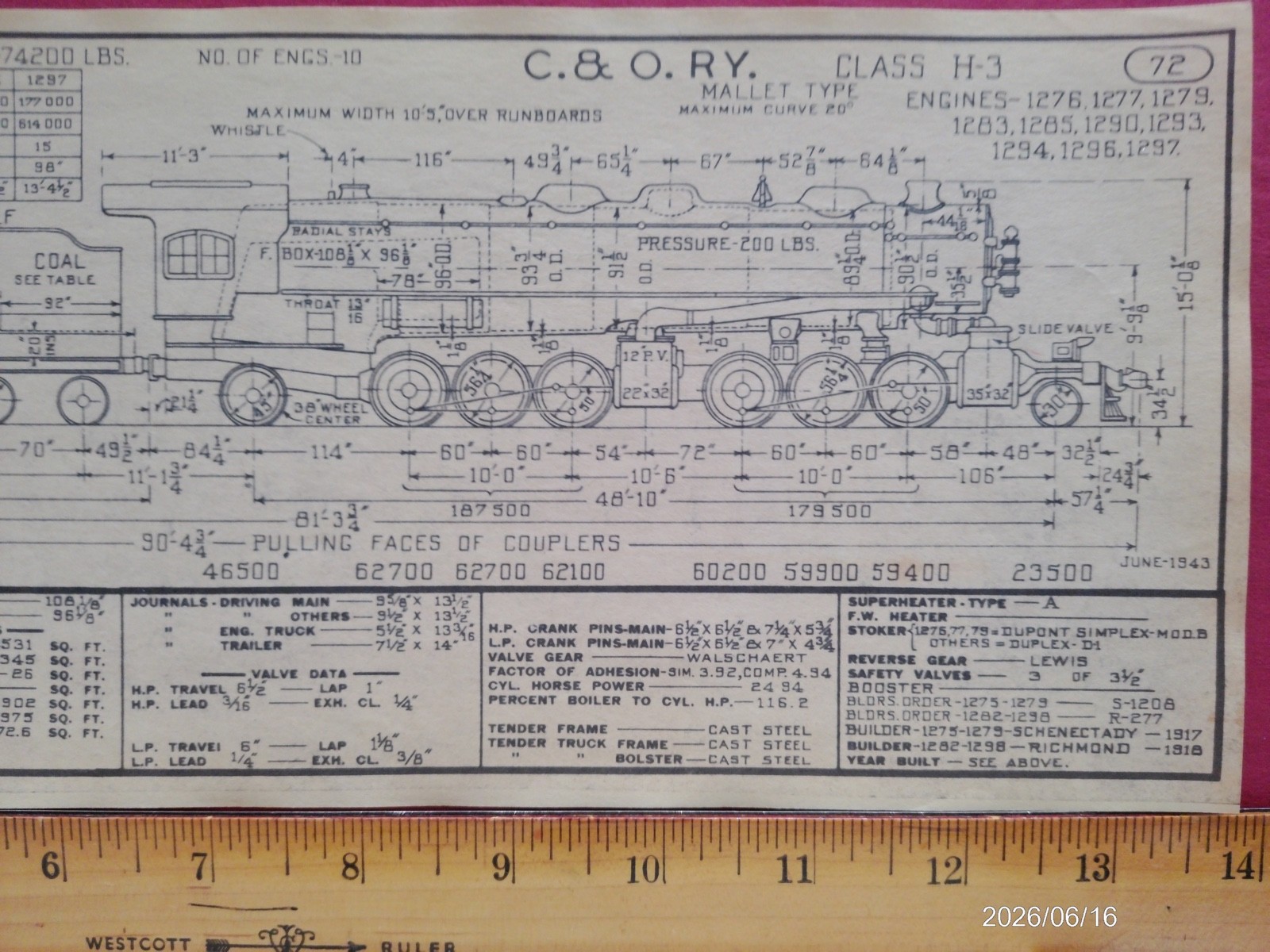 CHESAPEAKE & OHIO RAILROAD ORIG PRINTED DIAGRAM CLASS H-4 LOCOMOTIVE #1276-1297