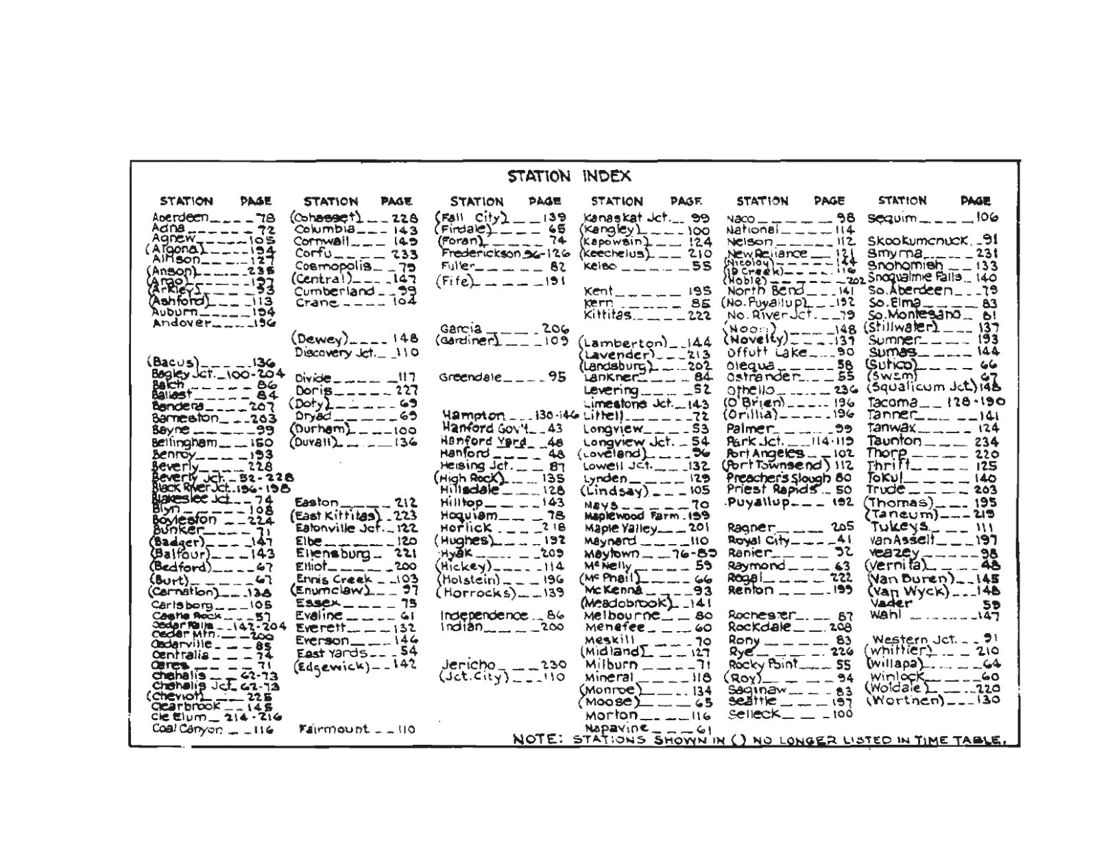 Milwaukee Road Railroad 1976 Washington Division Track Chart PDF Pages on DVD
