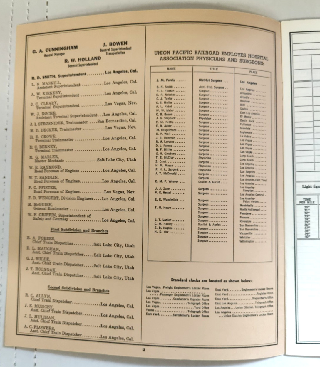 Vintage Railroad Maps, Railroad Timetable. See Discussion; Good Cond.