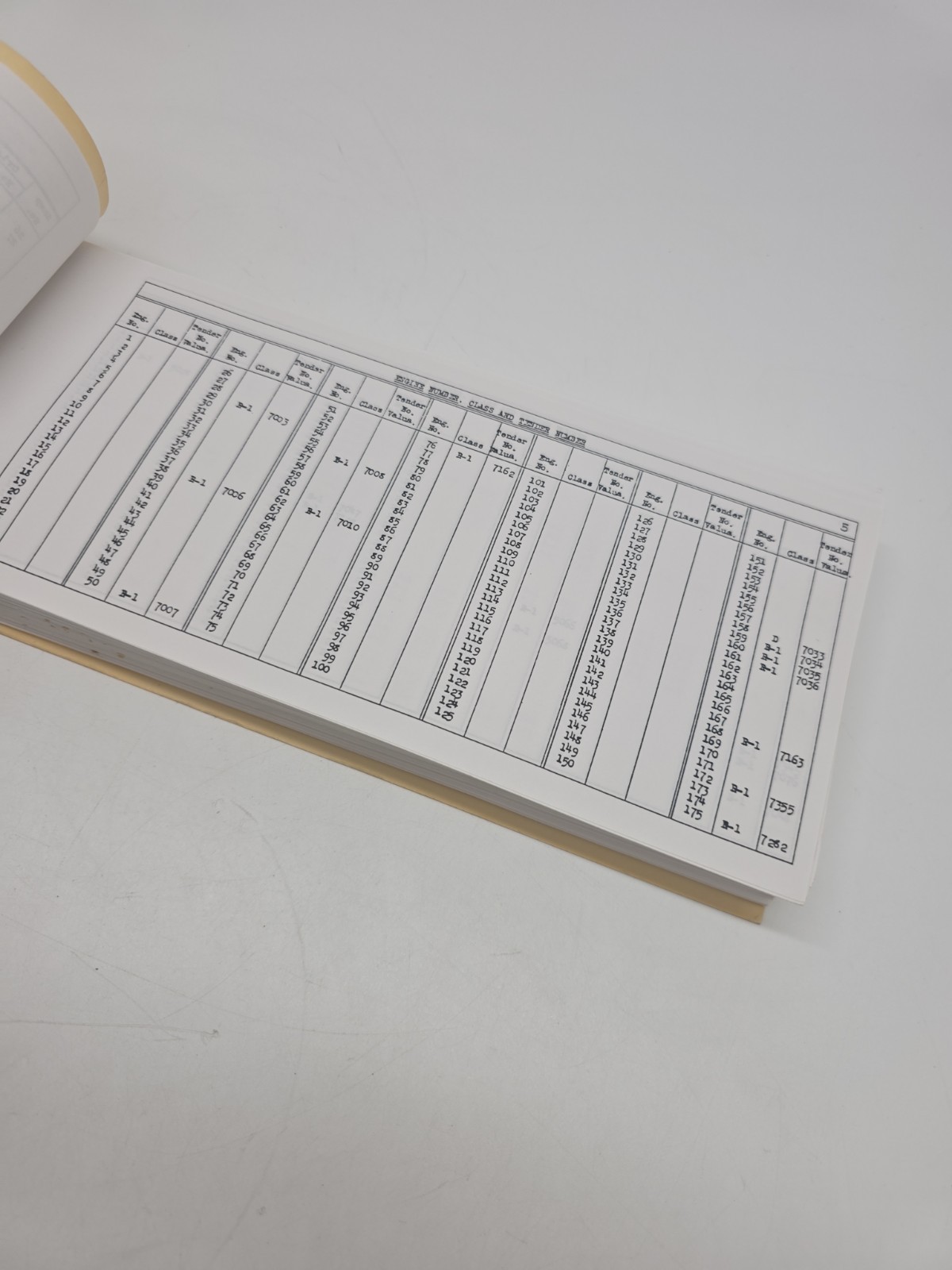 CHICAGO NORTH WESTERN RAILROAD LOCOMOTIVE BOOKLET PRINT DATA BLUEPRINT 1952