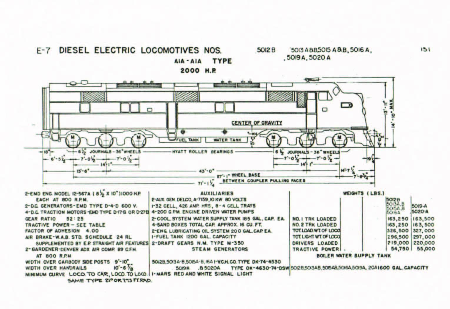 Chicago & North Western Railroad 1967 Diesel Diagrams & Data Pages on DVD
