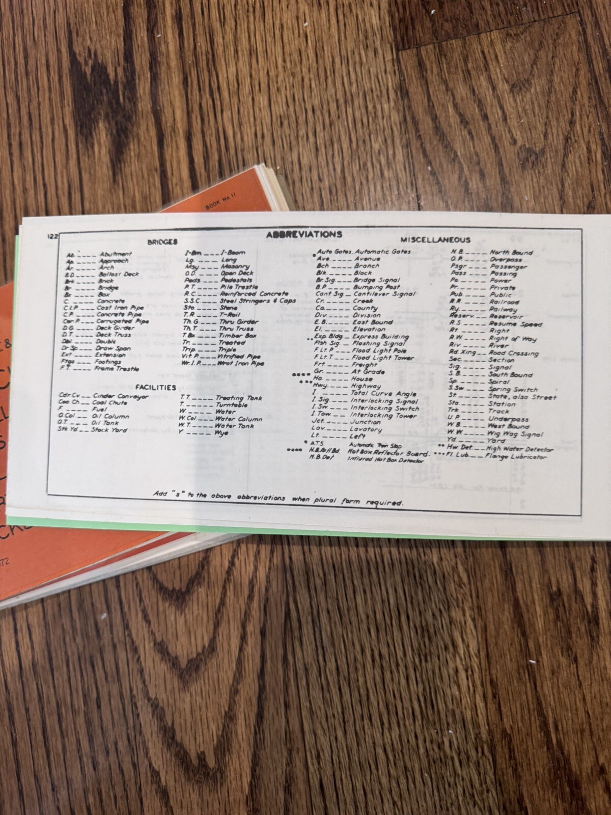 ATSF Santa Fe Track Chart Book 9 1972 Topock Los Angeles Fullerton San Diego
