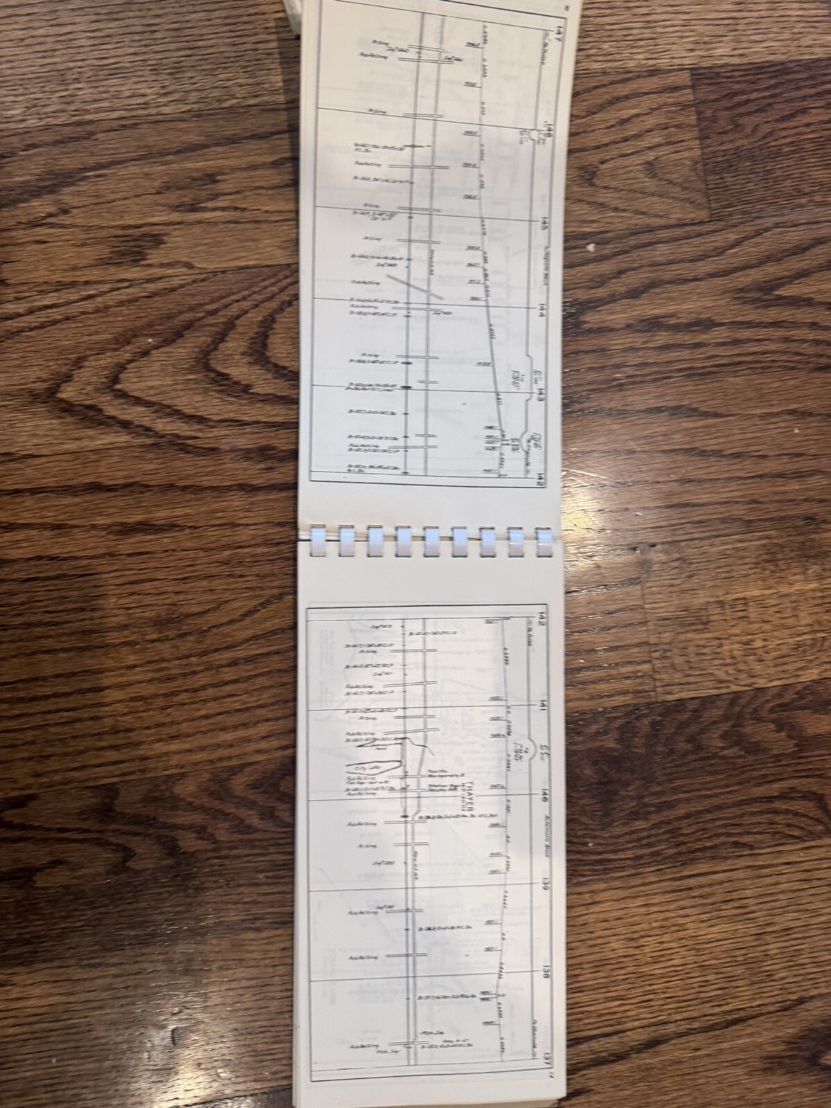 ATSF Santa Fe Track Chart Binder 2 1972 Kansas City Holliday Ottawa Tulsa Empria