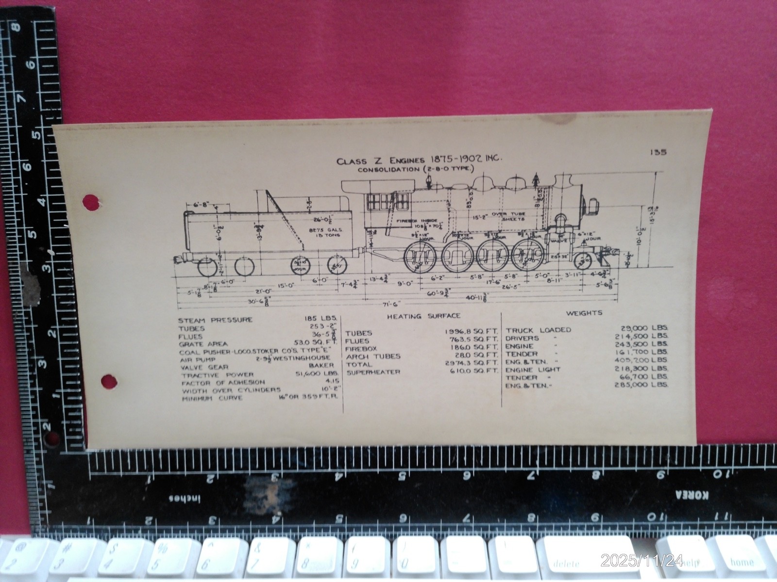CHICAGO NORTH WESTERN RAILROAD 2-8-0 LOCOMOTIVES CLASS Z BLACK LINE DATA LOT