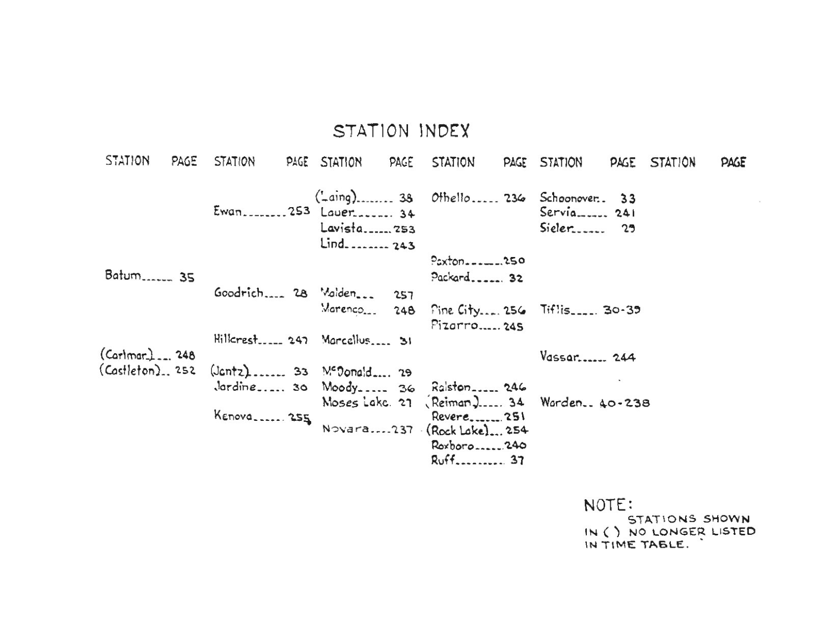 Milwaukee Road Railroad 1976 Washington Division Track Chart PDF Pages on DVD