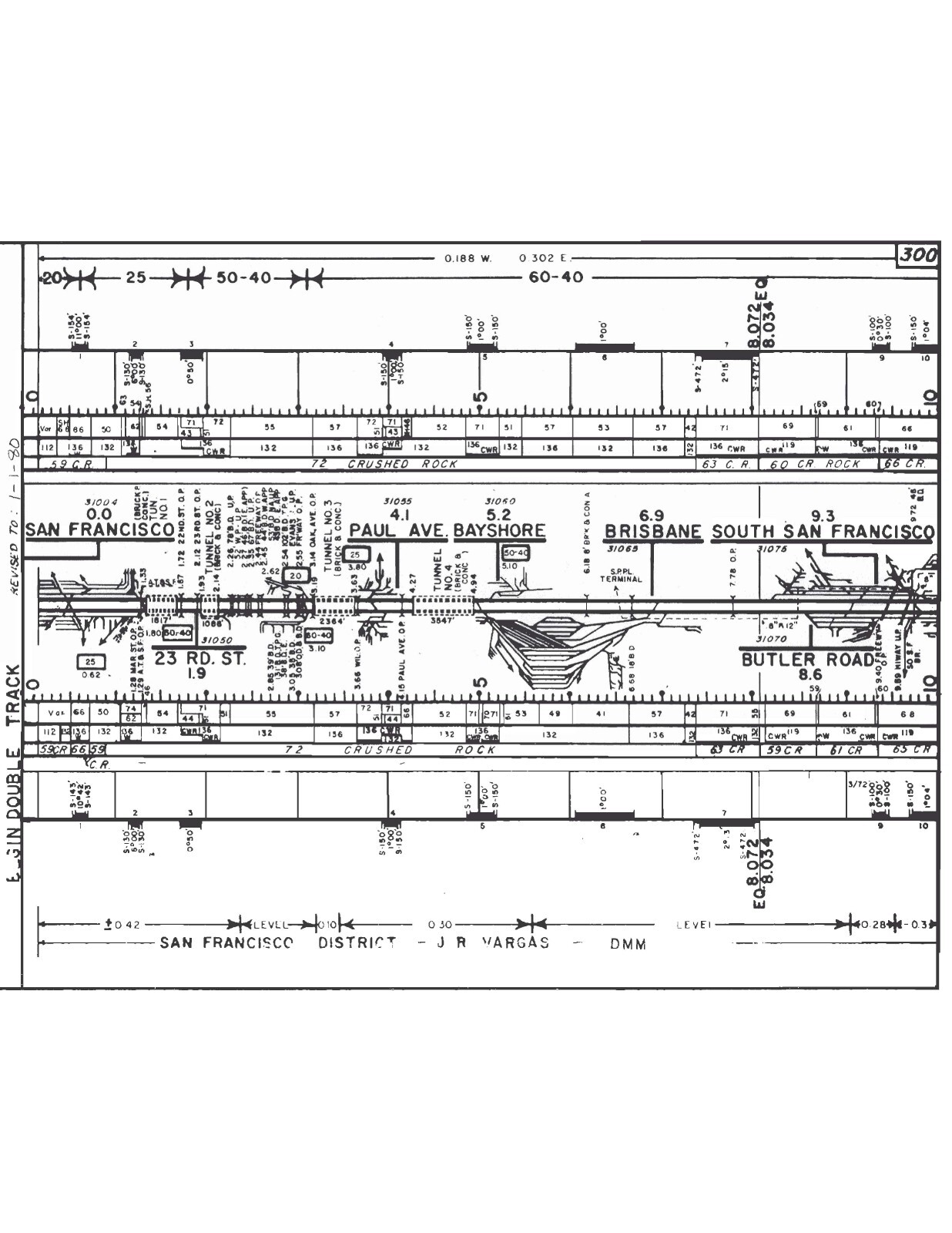 Southern Pacific RR 1982 Coast Line Track Chart PDF pages on DVD