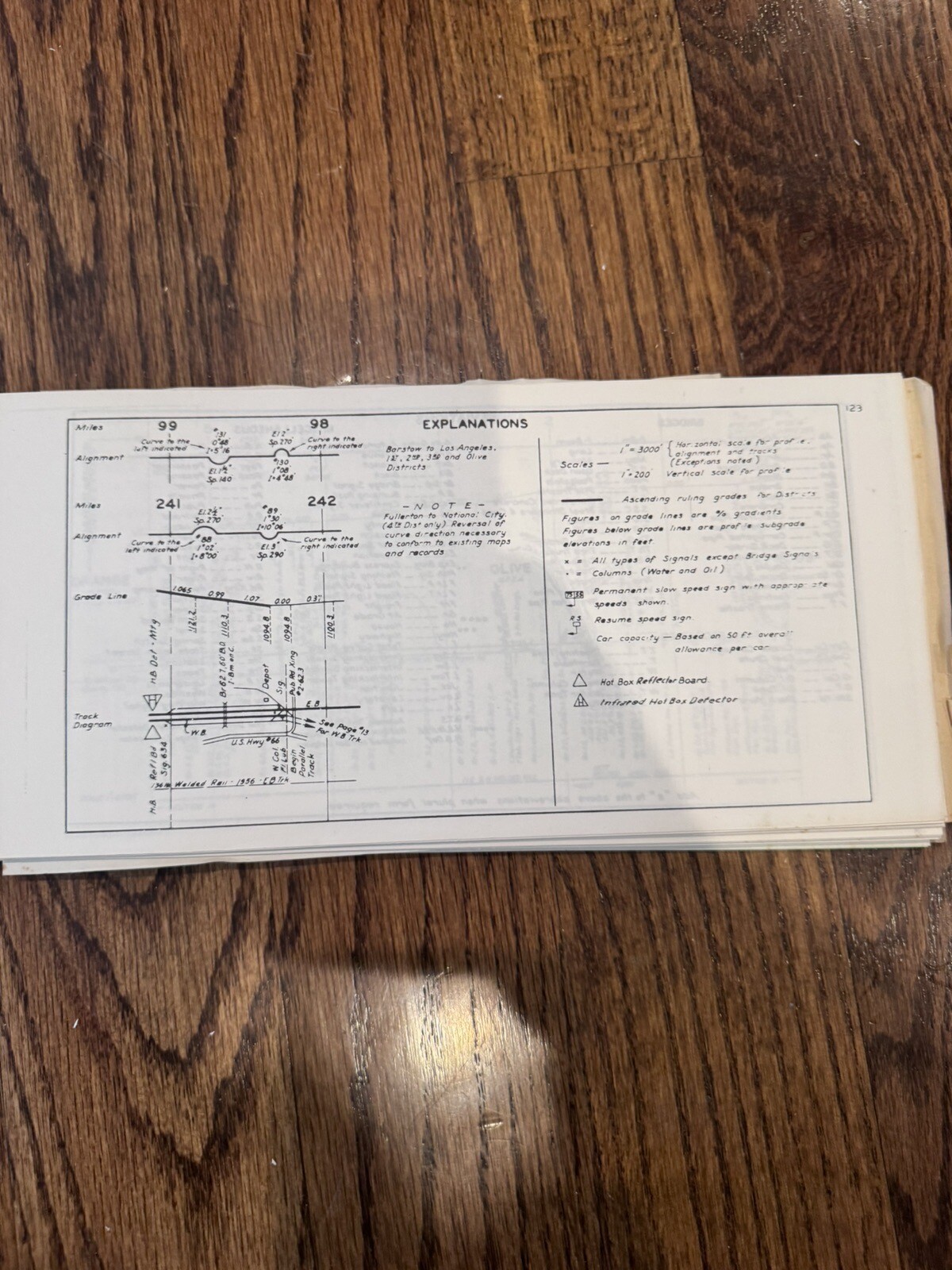ATSF Santa Fe Track Chart Book 9 1972 Topock Los Angeles Fullerton San Diego