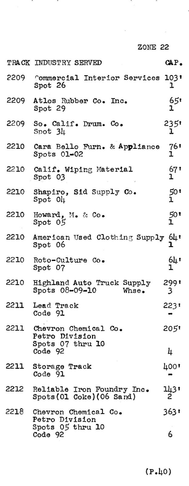 Southern Pacific RR 1981 Taylor Yard & Shops Zones 19 to 24 PDF Pages on DVD